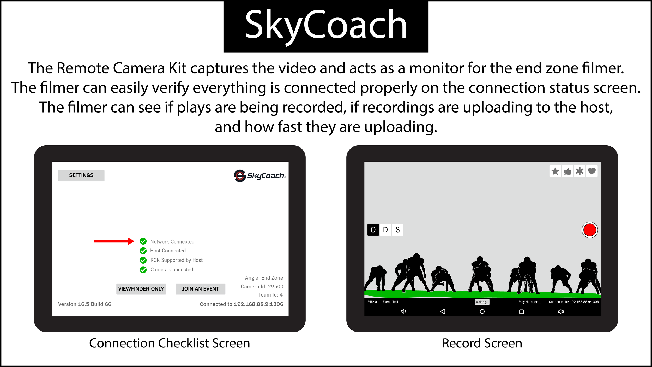 SkyCoach sideline replay - SkyCoach Difference: 5 reasons we are the market leader for instant in-game video replay